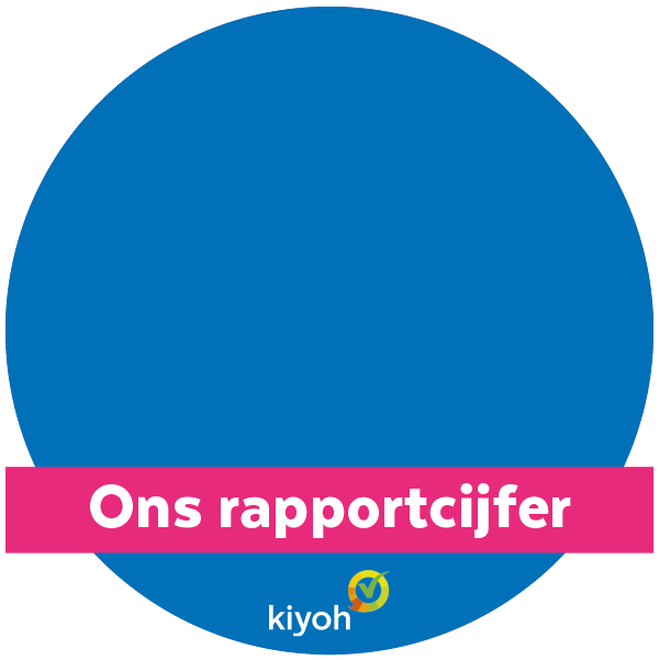 kiyoh